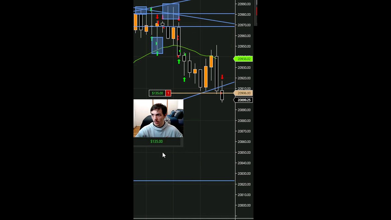 I SCALPED $100 in the matter of seconds day trading 🔥#growth #money #scalp #scalping #reels #shorts