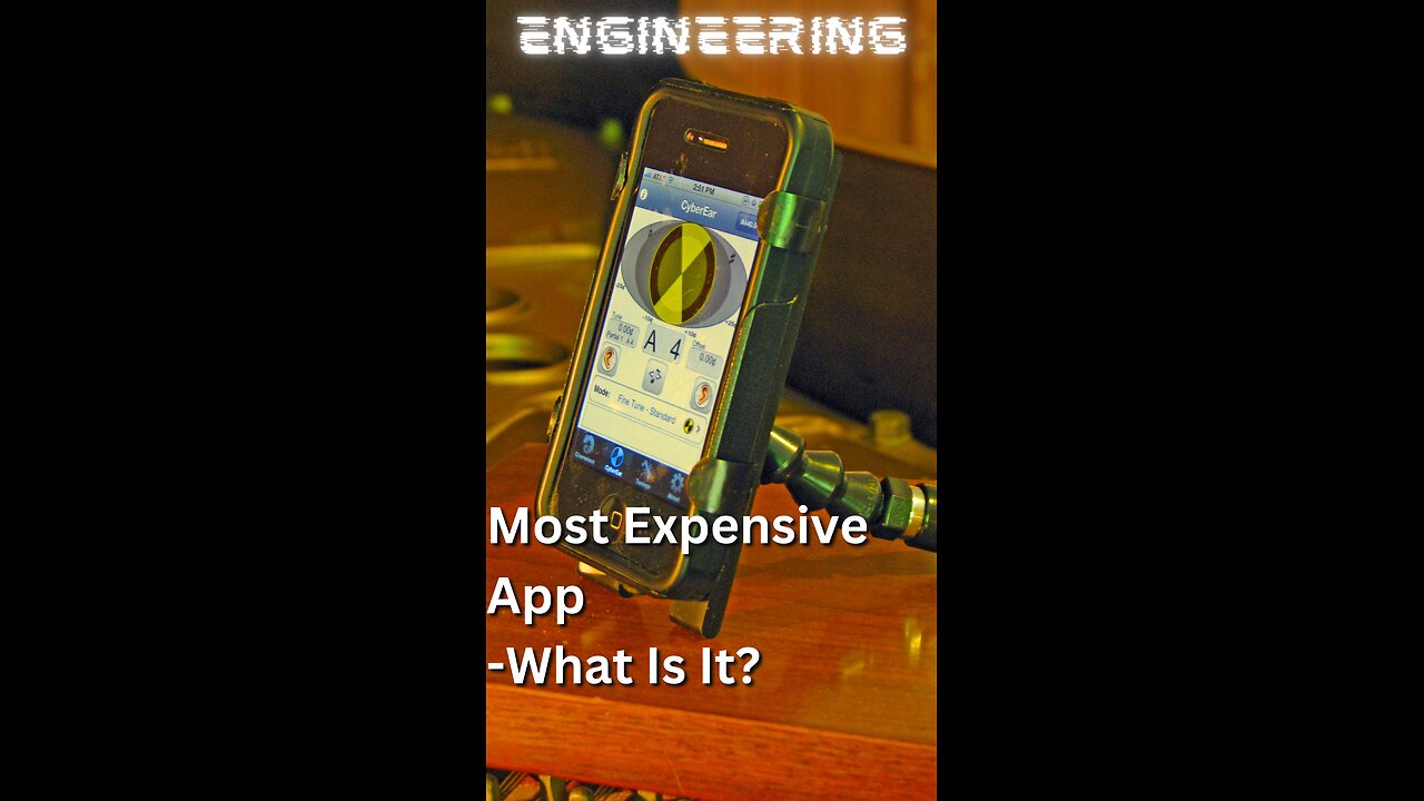 Reviewing the Most Expensive Apps