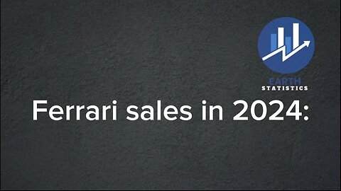 Ferrari sales in 2024...