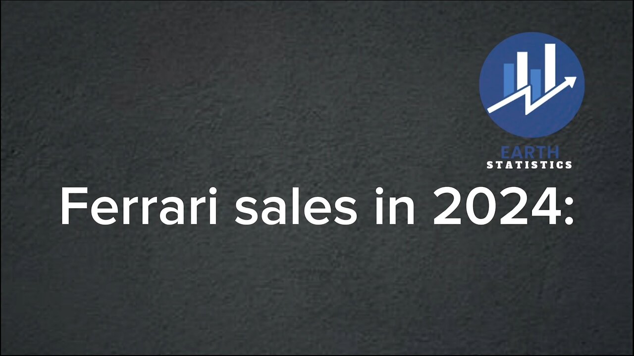 Ferrari sales in 2024...