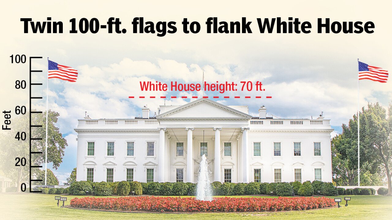 War Script, AIPAC an American Lobby, Countering Hate Speech Day & Not looking for Ceasefire