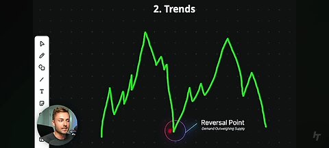 I made $27,896 in 20 trades to prove trading isn't luck