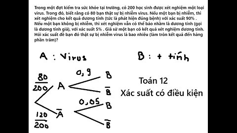 Toán 12: Trong một đợt kiểm tra sức khỏe tại trường, có 200 học sinh được xét nghiệm một loại