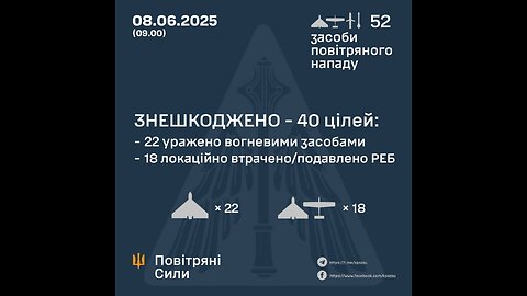 Fire caused by combined Russian shelling extinguished in Kostyantynivska community