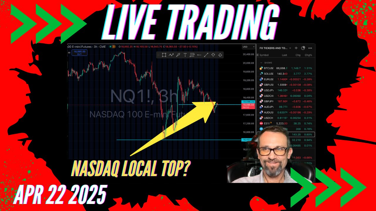 Live Trading / Public Live Lab ASK QUESTIONS! Bitcoin, Forex, Stocks