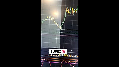 $UPRO💯
