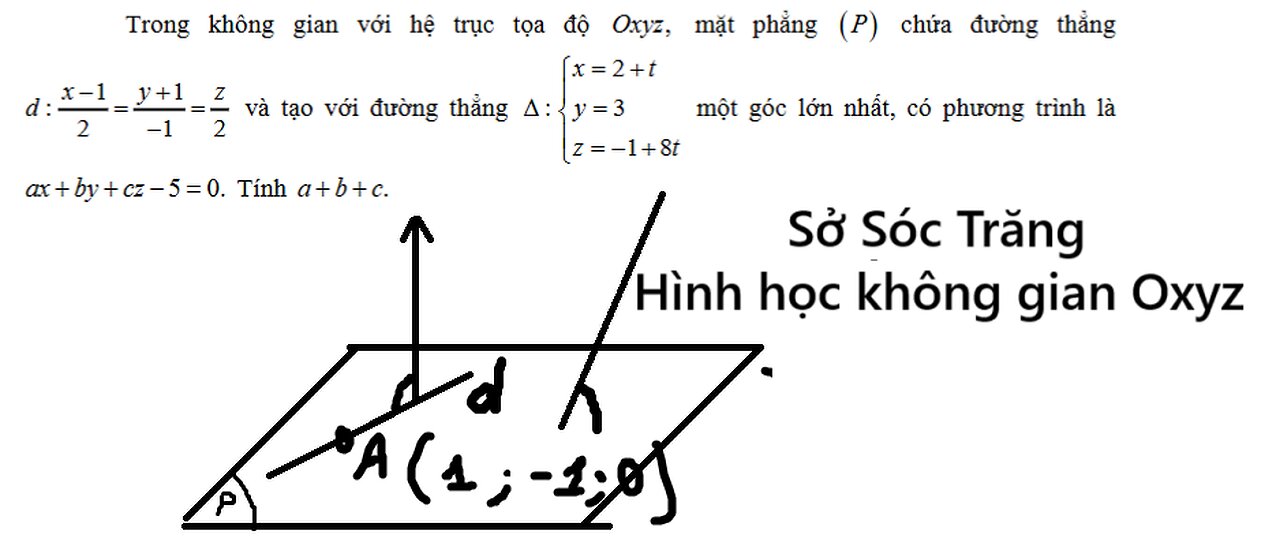 Sở Sóc Trăng: Trong không gian với hệ trục tọa độ ,Oxyz mặt phẳng ( )P chứa đường thẳng