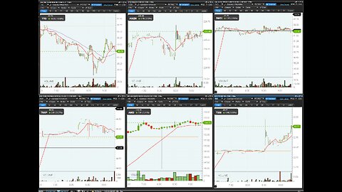 Day Trading Stream #18