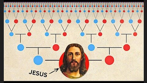 The Complete Family Tree of Jesus - [Free digital version: Link in details] ~ by Ear to Hear 6/7/25