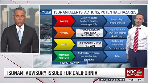Tsunami advisory issued for California coast after earthquake strikes off Russia