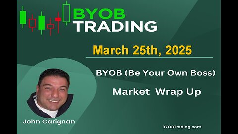 March 25th, 2025 BYOB Market Wrap Up. For educational purposes only.