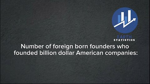 Number of foreign born founders who founded billion dollar American companies