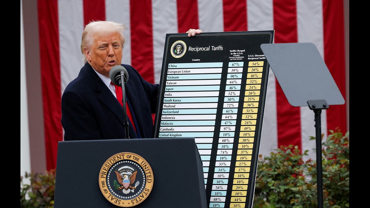 TRUMP ANNOUNCES 104% TARIFFS ON CHINA!