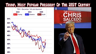 President Trump The G.O.A.T. Of The 21st Century