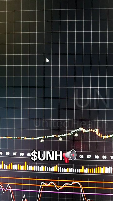 $UNH 📢