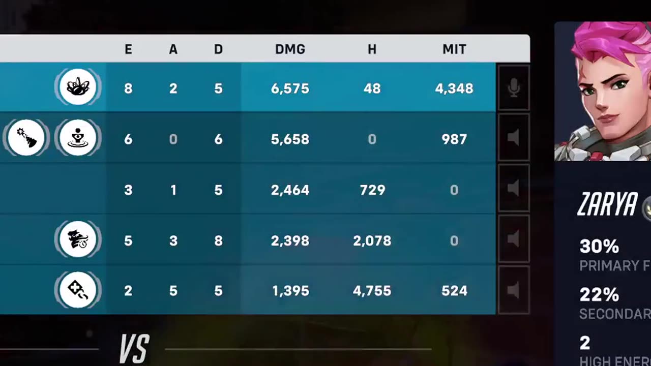I still have more kills than everyone! | Overwatch 2 | Season 17 | game play | July 20, 2025