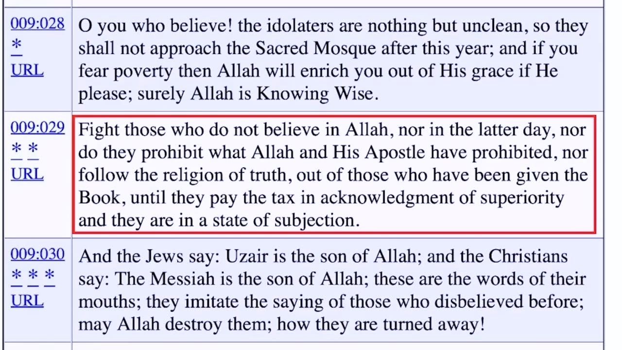How Tucker Carlson Was BRAINWASHED Into Islam