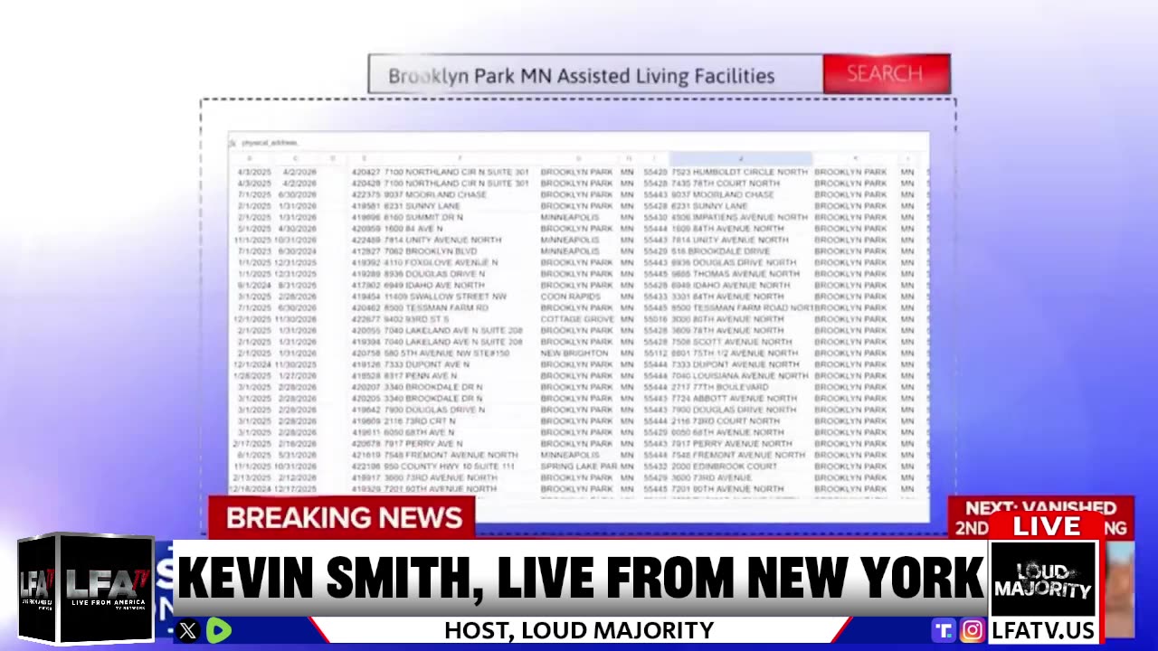 RIP-NYC - LOUD MAJORITY LIVE