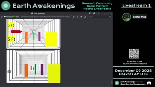 Earth Awakenings - Livestream 1 - #4199 - Live on Rumble/Youtube/X-Twitter/Twitch