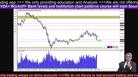 Learn to Trade Gold Live XAUUSD Session with Expert Insights #Bitcoin #BTC_part112