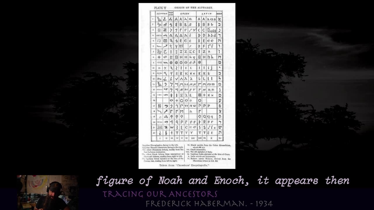 Tracing Our Ancestors - 4.2