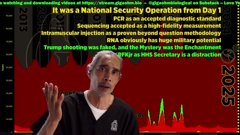 Gigaohm Biological High Resistance Low Noise Information Brief