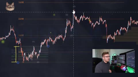 How To Grow $100 To $10,000 Trading Crypto In 2023 100x Strategy Part6