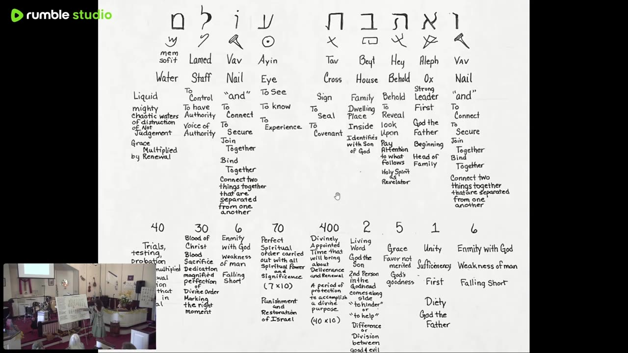 4/13/2025 An Everlasting Love