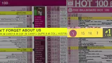 Mariah Carey - You're Mine (Eternal) Coming 2.12!