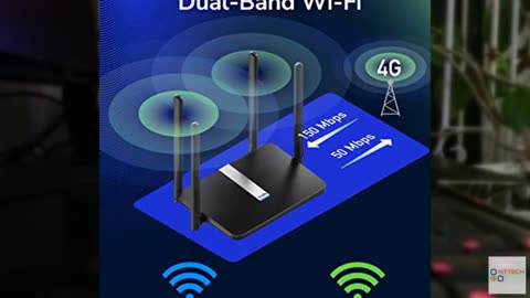 Cudy AC1200 Dual Band Unlocked 4G LTE Modem Router with SIM Card Slot, 1200Mbps