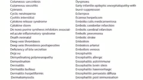 Covid side effects