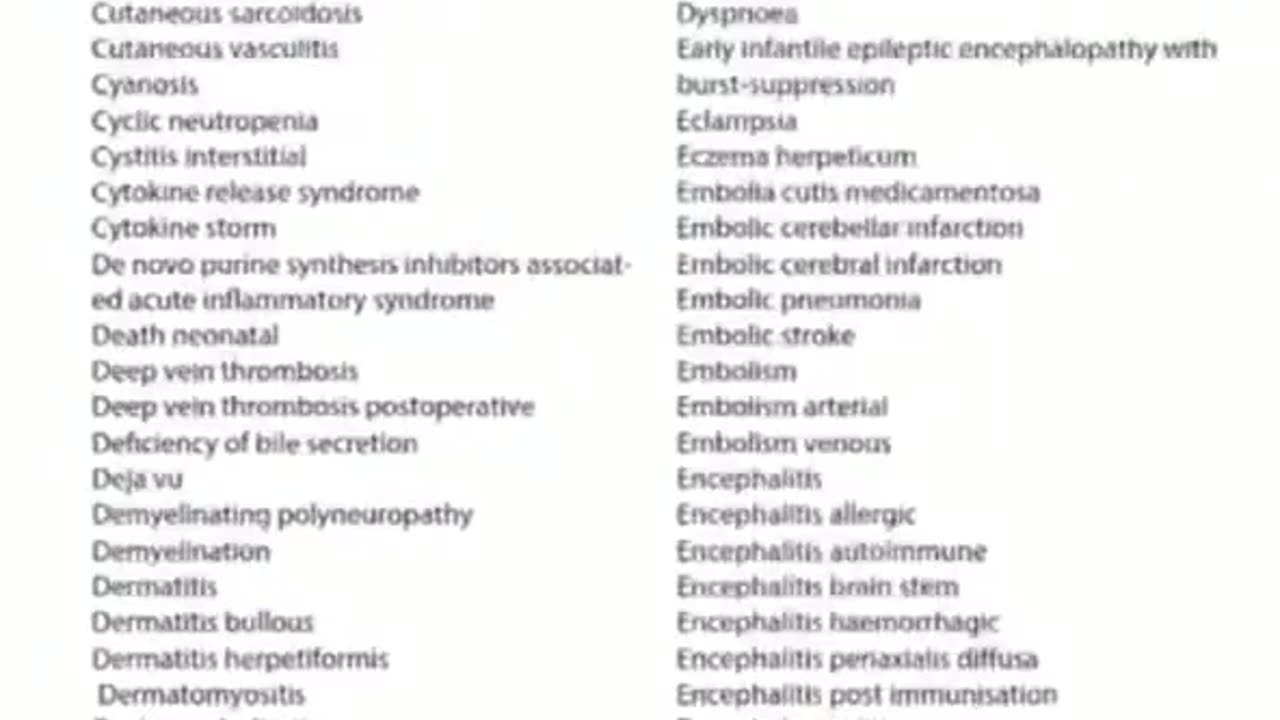 Covid side effects