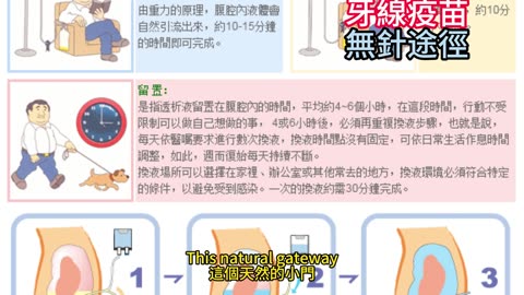 牙線疫苗 無針途徑