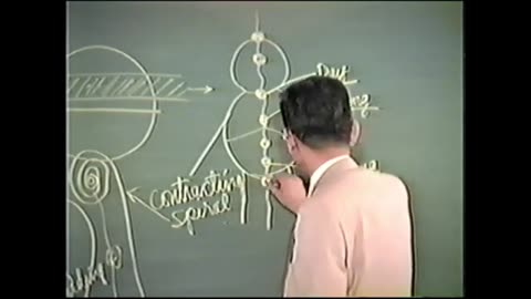 Chilling Transhuman Lecture From 1984 EXPOSES IT ALL The Five Transformations - A 1984 Michio Kushi Lecture