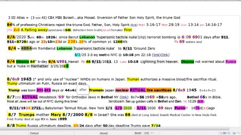 8_4_2020 6_09 6901-911. Obama 64. Psalms 23,46,69. One God. Golden Calfs. Bethel. NYC. 8_6-9