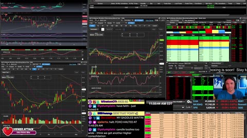 LIVE Day Trading the Stock Market