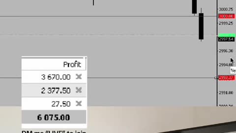 Live forex session #forex #trading #xauusd