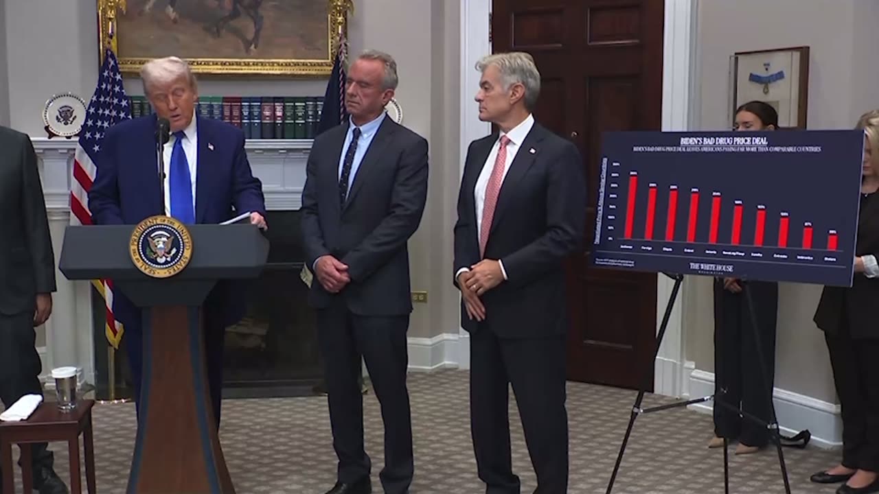 President Trump Announces Historic Executive Order to Reduce Drug Costs for Americans