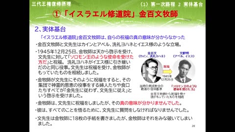 内的摂理史 現代の洗礼ヨハネ2025 11 23