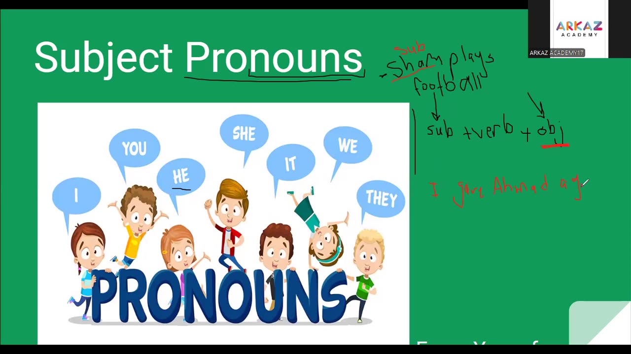 Subject and object pronouns