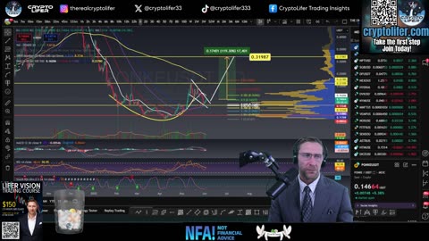Bitcoin Live Trading: Another Tariff delay, Is This Bullish? Markets about to RIP? EP1653