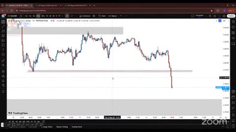 BTC Pulse Live Trading Hacks #BTC #Trading