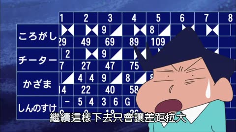 用保龄球决斗哦！#蜡笔小新 #动漫推荐 #启蒙早教 #儿童动画 #动漫