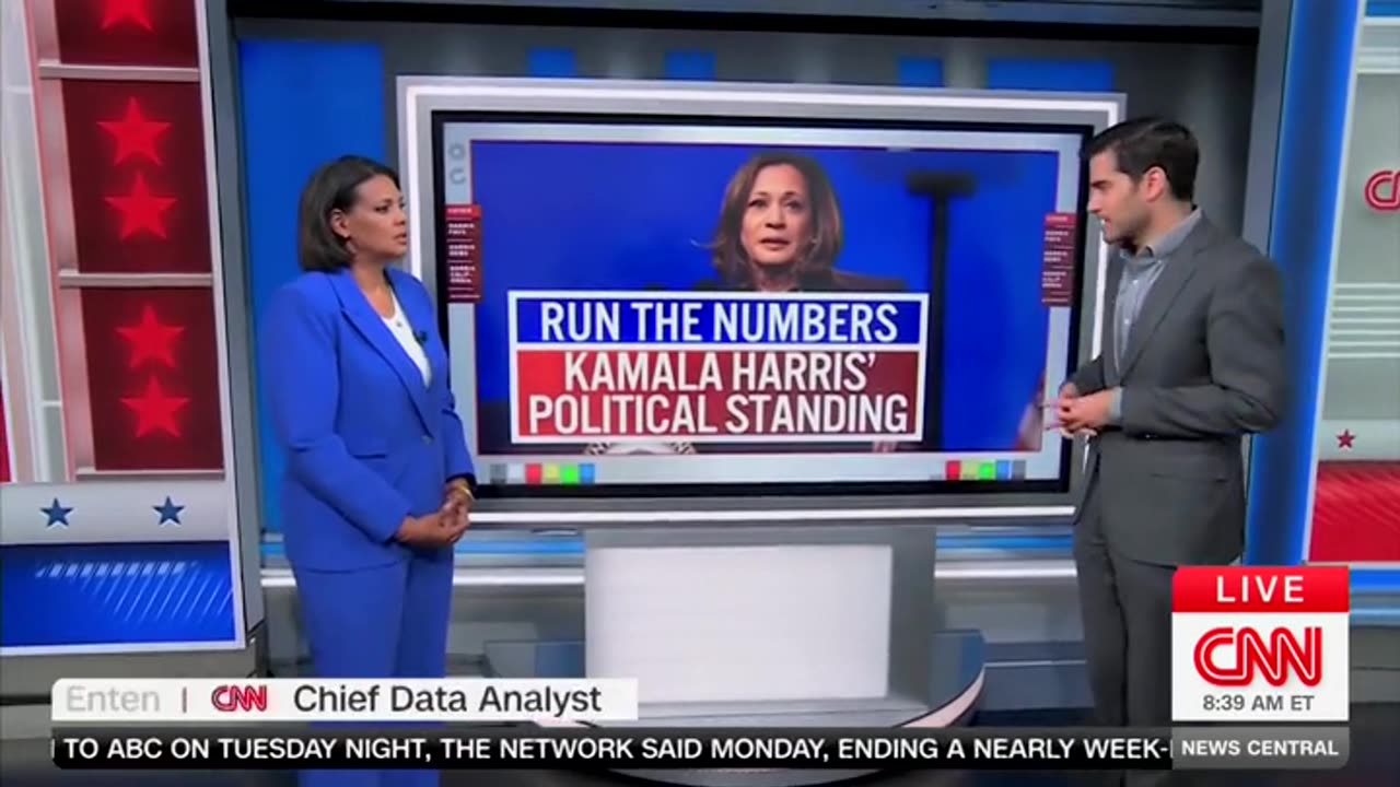 CNN's Harry Enten Says Kamala Harris Has Only Become More Unpopular With Democrats