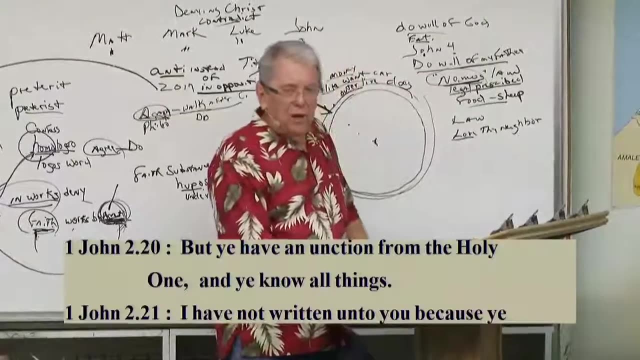 3751 Confessing And Denying Are Complete Opposites- (A Study Of The Life Of Peter, Part 2)