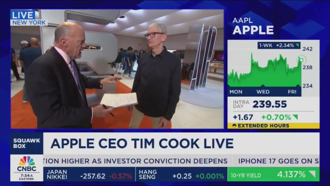 Tim Cook confirms President Trump’s successful tariffs have not increased the prices
