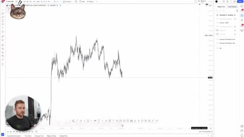 FULL Technical Analysis Day Trading Guide 2025 (ALL Levels To Pro) p2