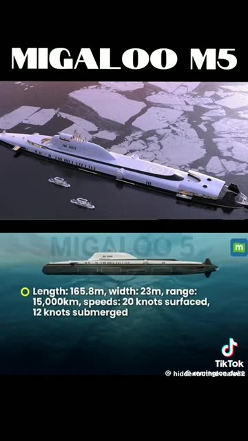 Ghislaine Maxwell…and Project Terramar (Read Description)