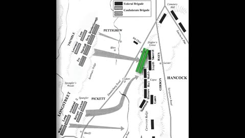 The Civil War Battle Series Gettysburg