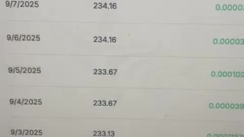 09/09/2025 passive income